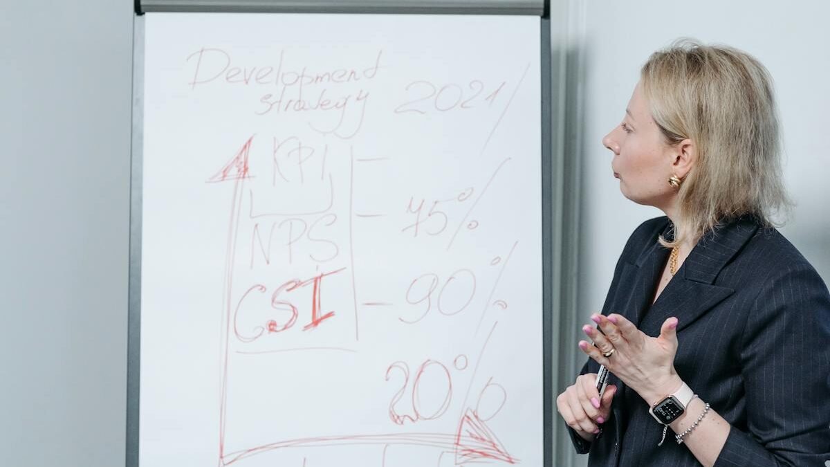 Profesionali moteris su dalykiniu kostiumėliu pristatanti strateginį verslo planą ant lentos