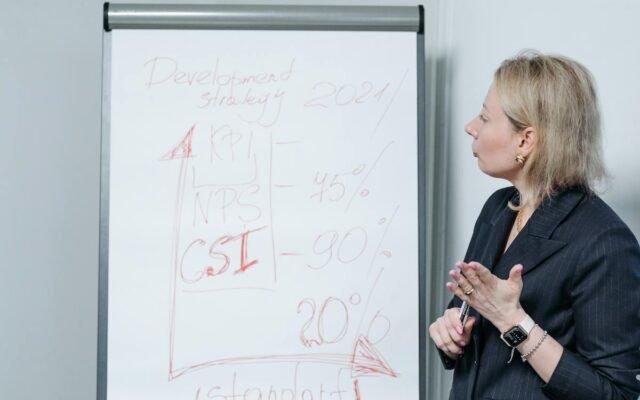 Profesionali moteris su dalykiniu kostiumėliu pristatanti strateginį verslo planą ant lentos
